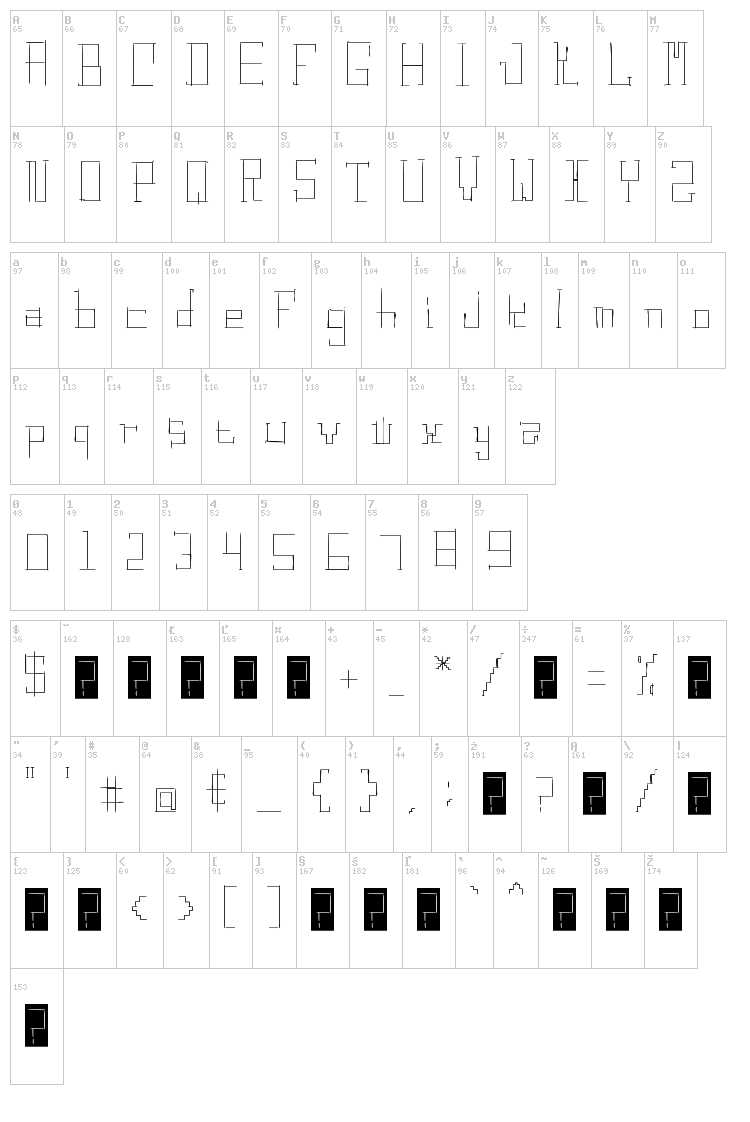 Digital Ruins font map